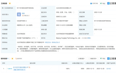 拉卡拉投資5000萬元設立科技新公司，拓展工程管理服務領域